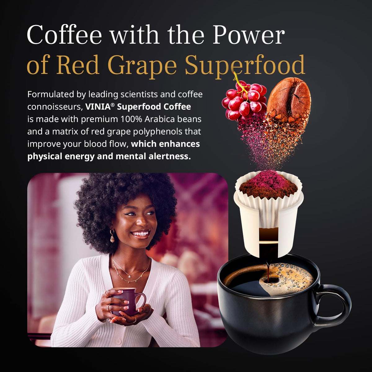VINIA Medium Dark Roast Coffee Pods with Red Grape Polyphenols & Piceid Resveratrol – 30 K-Cups