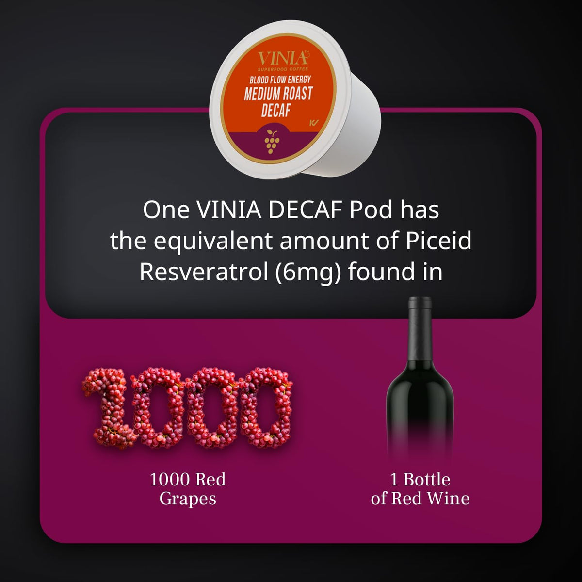 VINIA Decaf Medium-Dark Roast Coffee with Red Grape Piceid Resveratrol | 30-Count K-Cup Pods