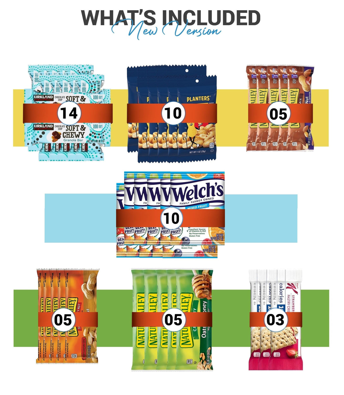 YESY Healthy Snacks Gift Box – 70-Count Variety Pack of Granola Bars & Breakfast Bars