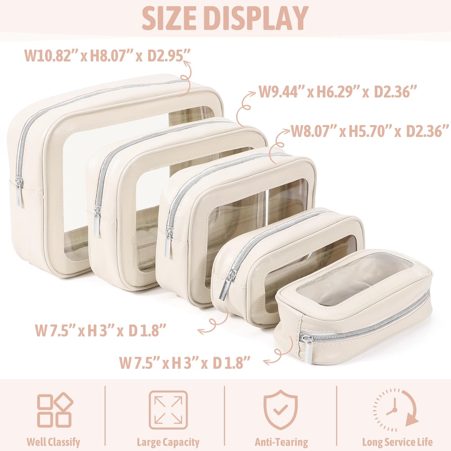 YOPCDJ 5PCS Diaper Bag Organizer Pouch Set, TSA Approved Toiletry Bag，Clear Waterproof TPU Makeup Bag Set Travel Organizer Bags for Women and Kids