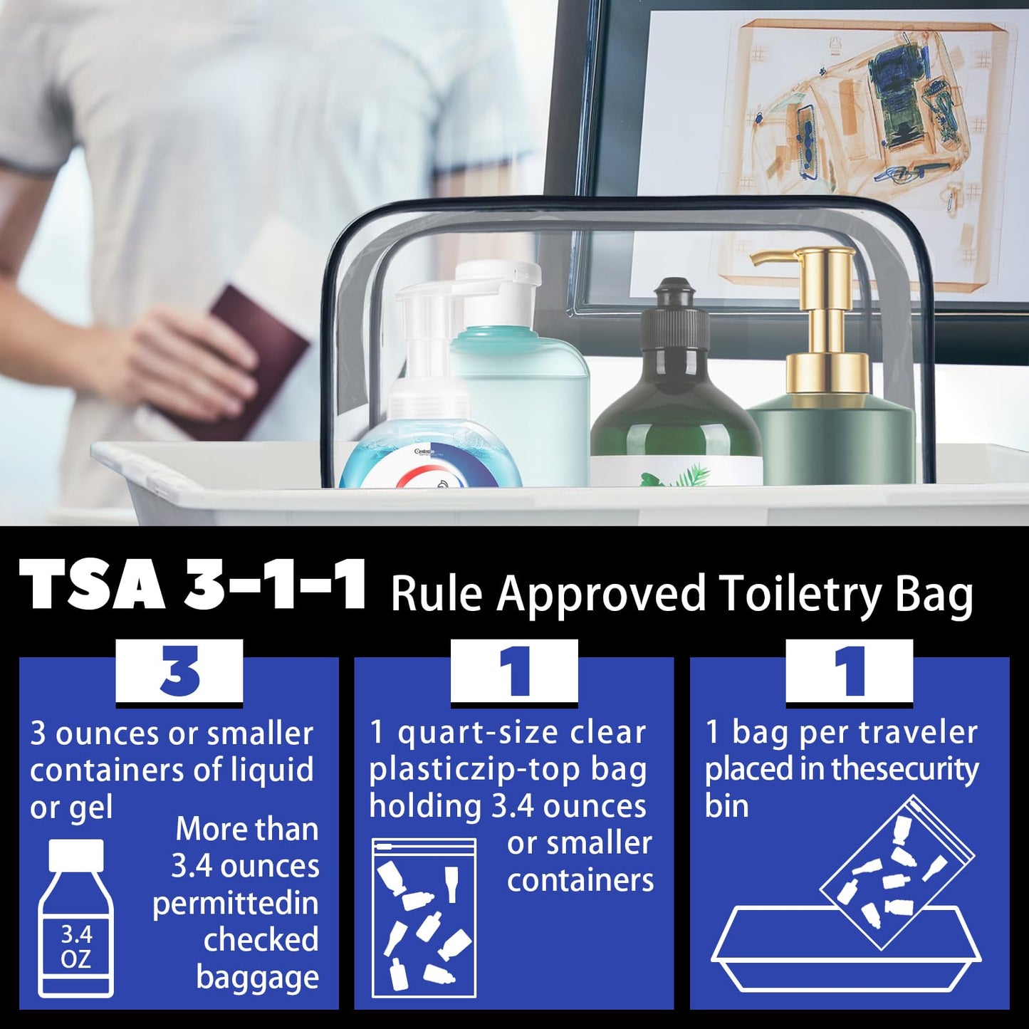 YOQIVEXU 6 Pieces Clear Cosmetics Bag Bulk, TSA Approved Toiletry Bag for Travel, Zippered Clear Pouch Cosmetic Makeup Bag Waterproof Vinyl Plastic Organizer Case for Vacation Bathroom (Large)
